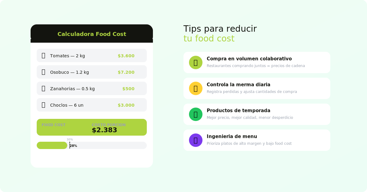 Cómo reducir el food cost de tu restaurante en 2026
